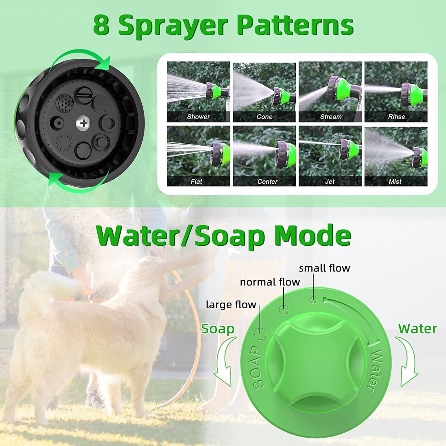 Multi-Purpose Pet Jet Wash Kit