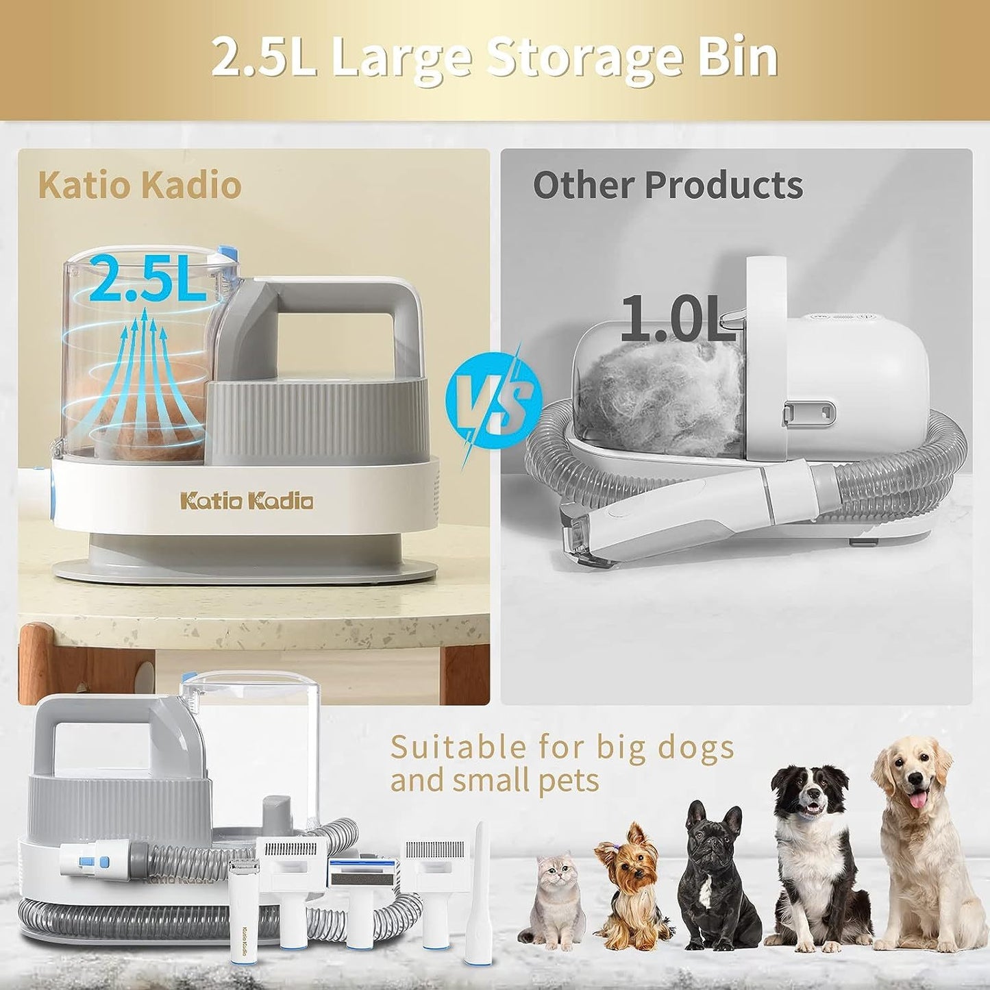 All-in-One Pet Grooming Power